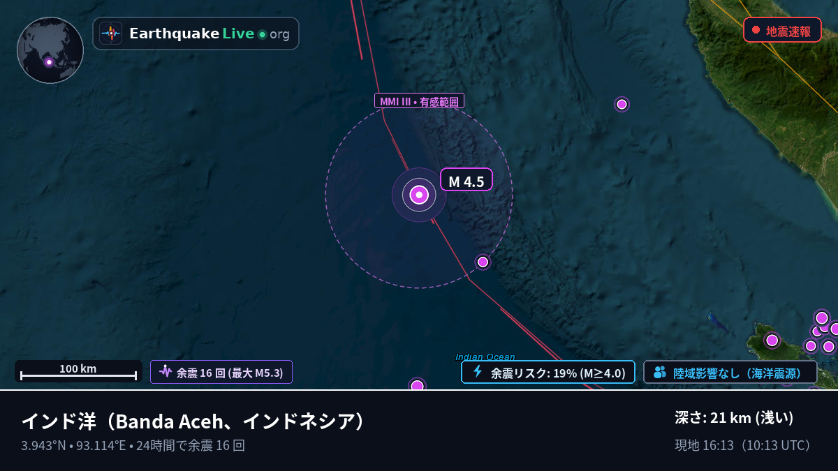 インド洋 (インドネシア)
