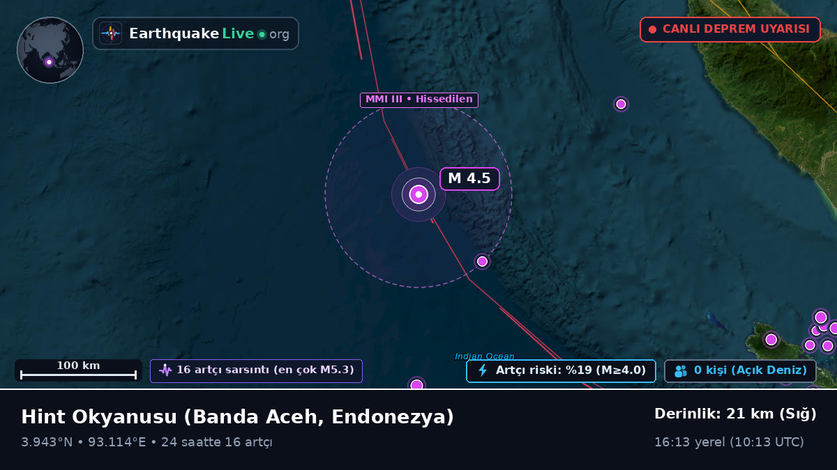 Hint Okyanusu (Endonezya)