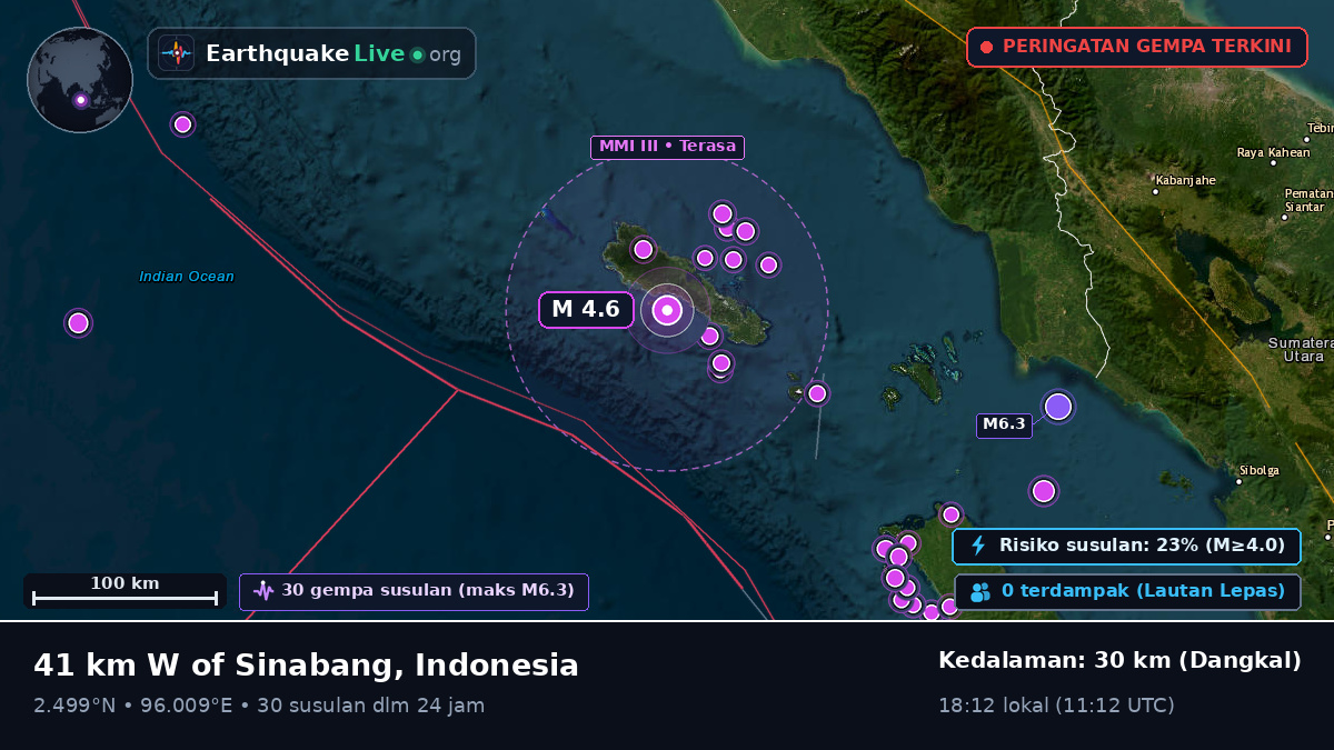 Samudra Hindia (Indonesia)