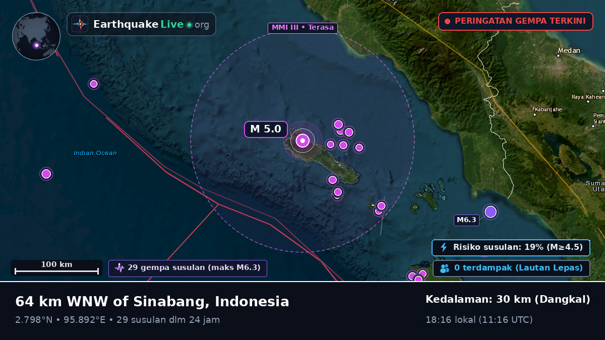 Samudra Hindia (Indonesia)