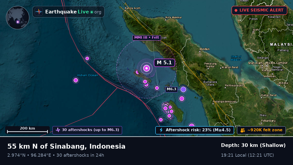 Indian Ocean (Indonesia)