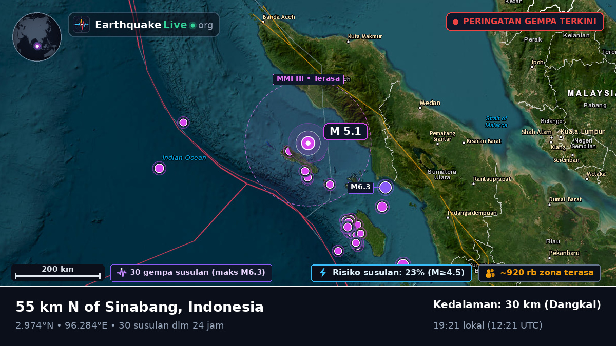 Samudra Hindia (Indonesia)