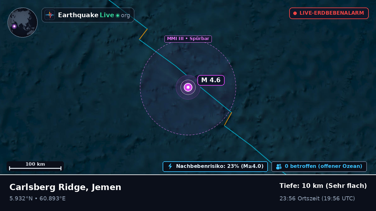 Indischer Ozean (Jemen)