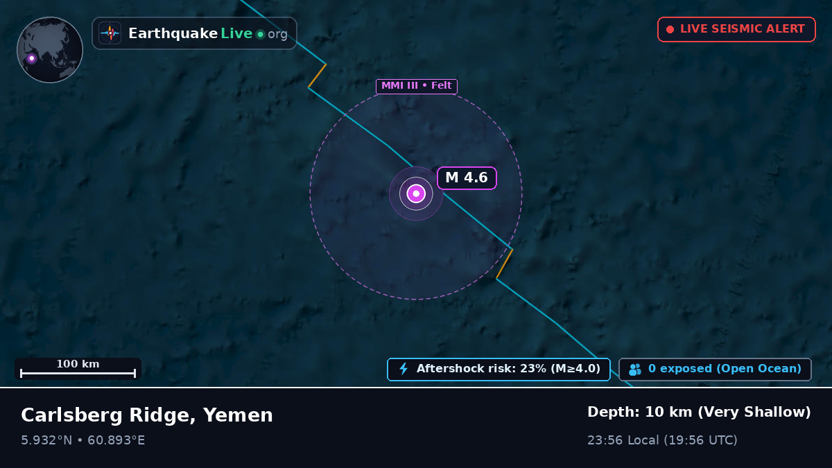 Indian Ocean (Yemen)