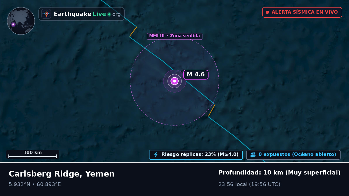 Océano Índico (Yemen)