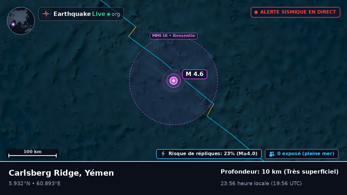 Océan Indien (Yémen)