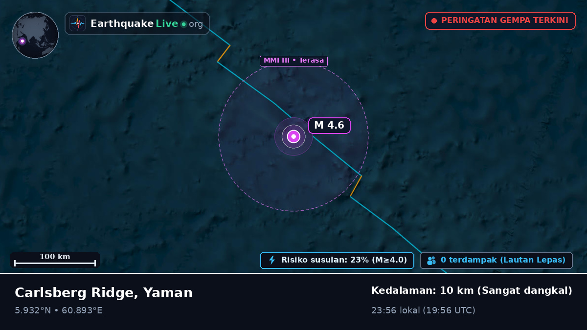 Samudra Hindia (Yaman)