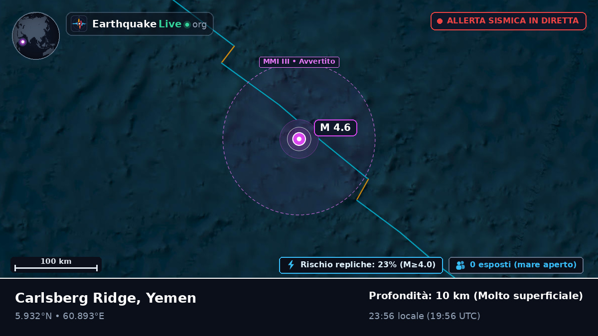 Oceano Indiano (Yemen)
