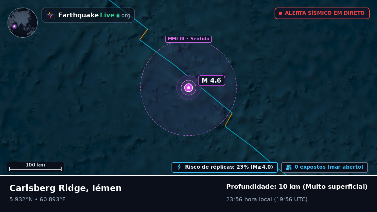 Oceano Índico (Iémen)