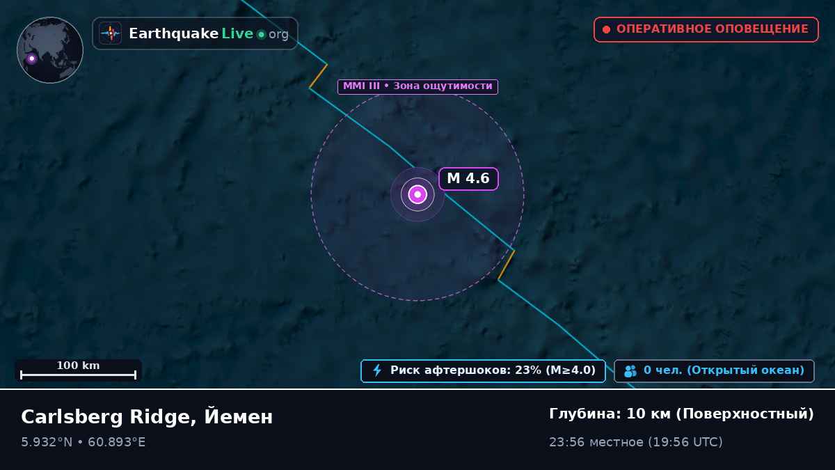 Индийский океан (Йемен)