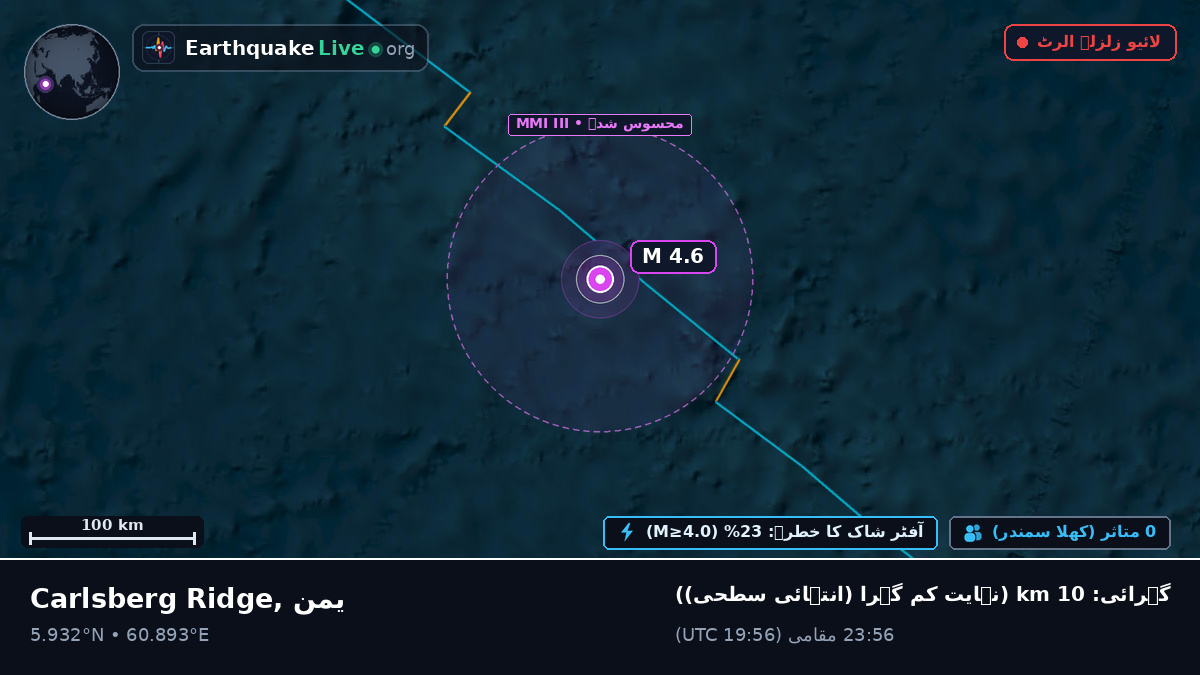 بحر ہند (یمن)