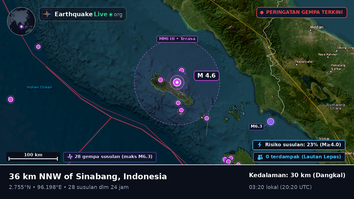 Samudra Hindia (Indonesia)