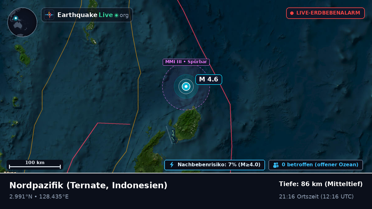 Nordpazifik (Indonesien)
