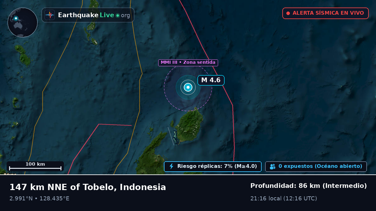 Océano Pacífico Norte (Indonesia)