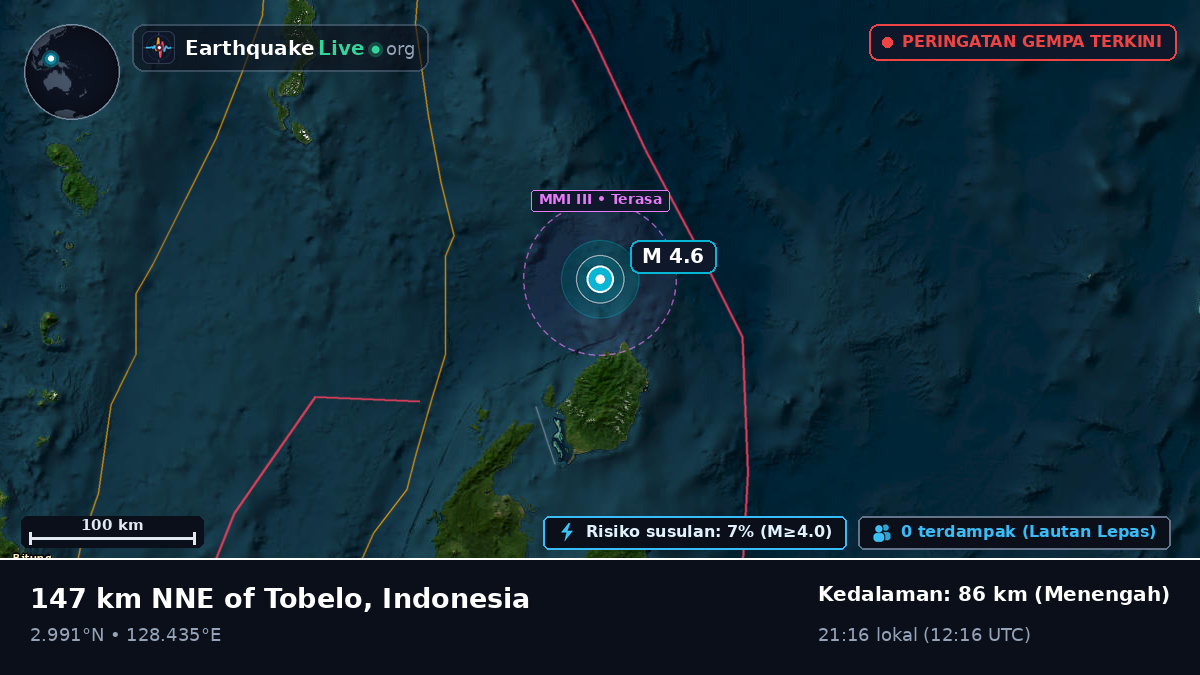 Samudra Pasifik Utara (Indonesia)