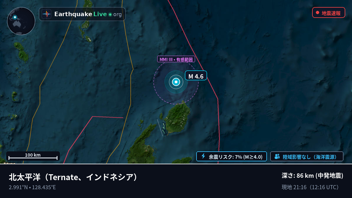北太平洋 (インドネシア)