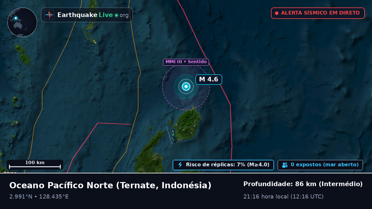 Oceano Pacífico Norte (Indonésia)
