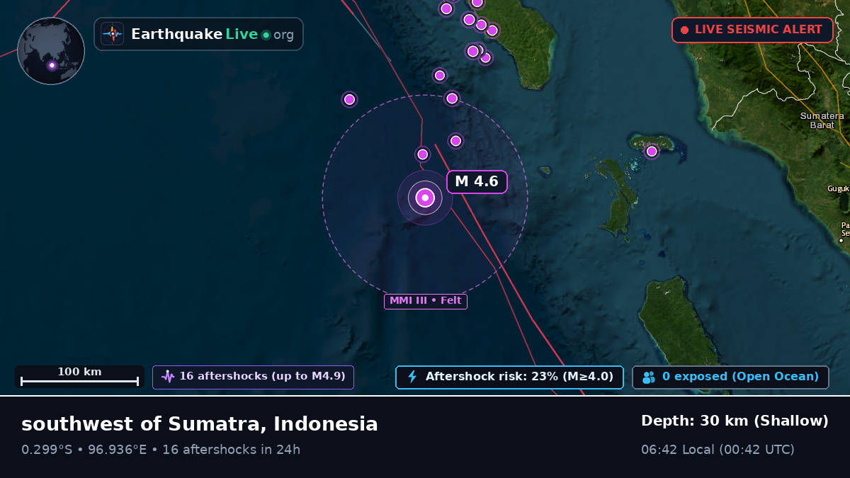 Indian Ocean (Indonesia)
