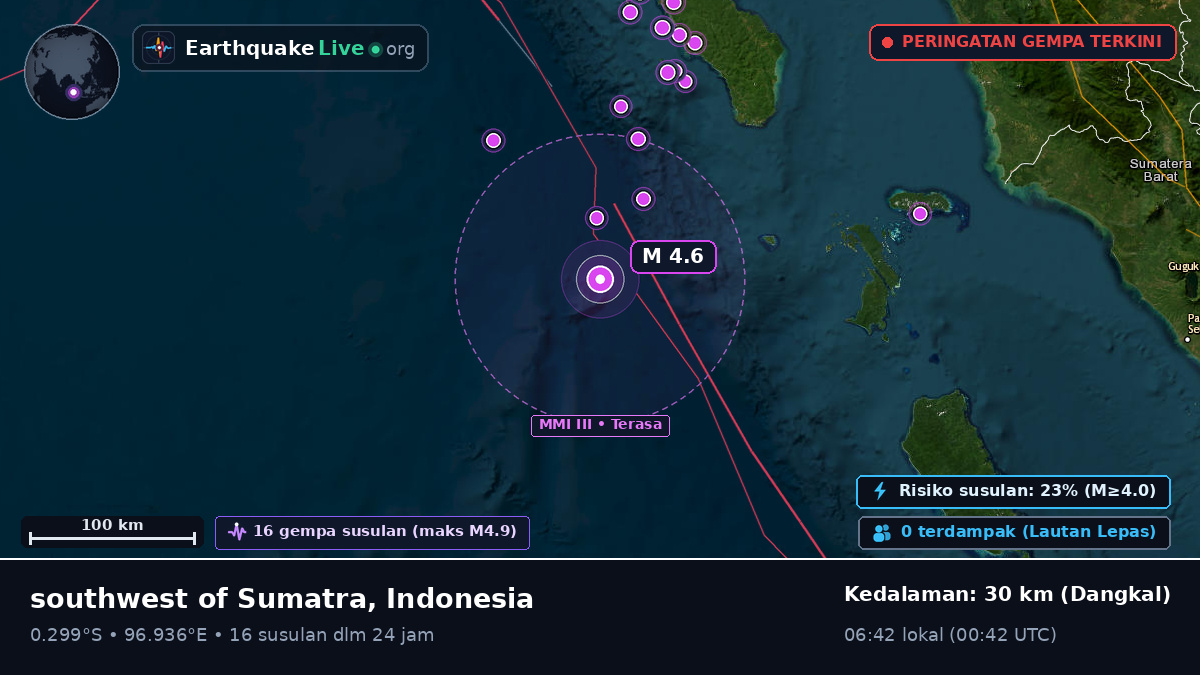 Samudra Hindia (Indonesia)