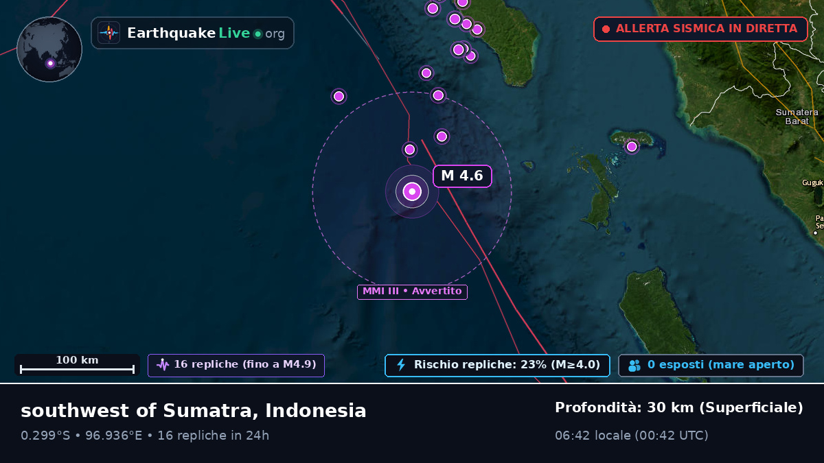Oceano Indiano (Indonesia)