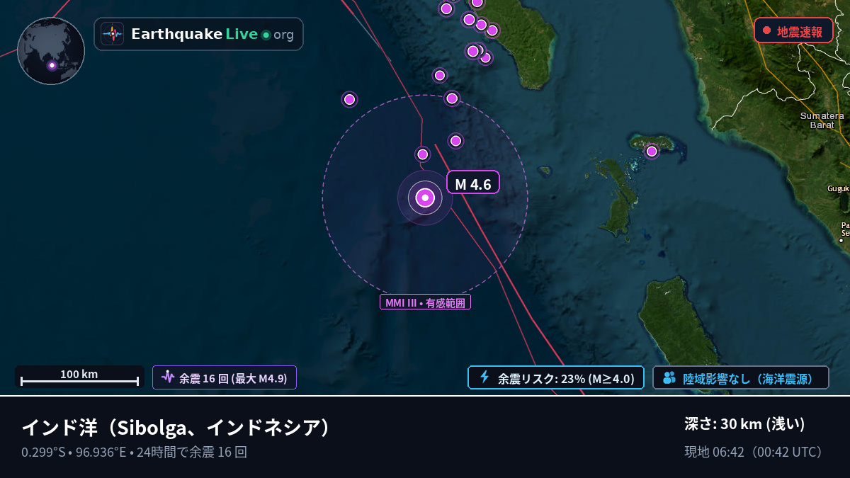 インド洋 (インドネシア)