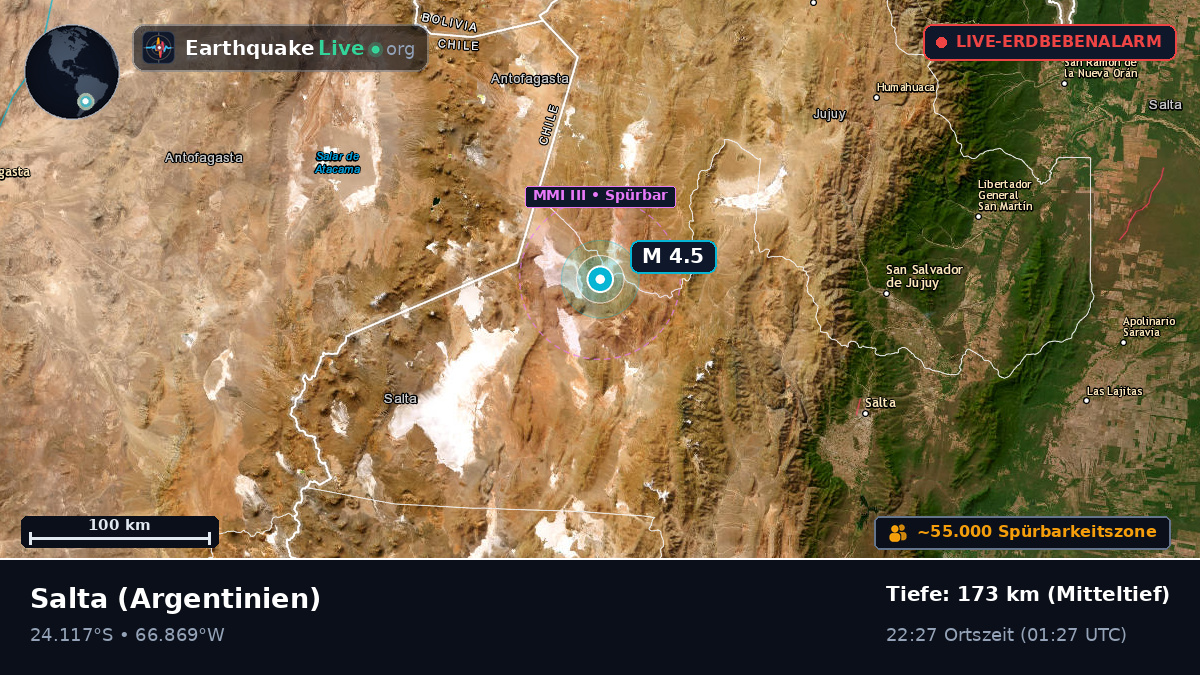 Salta, Argentinien