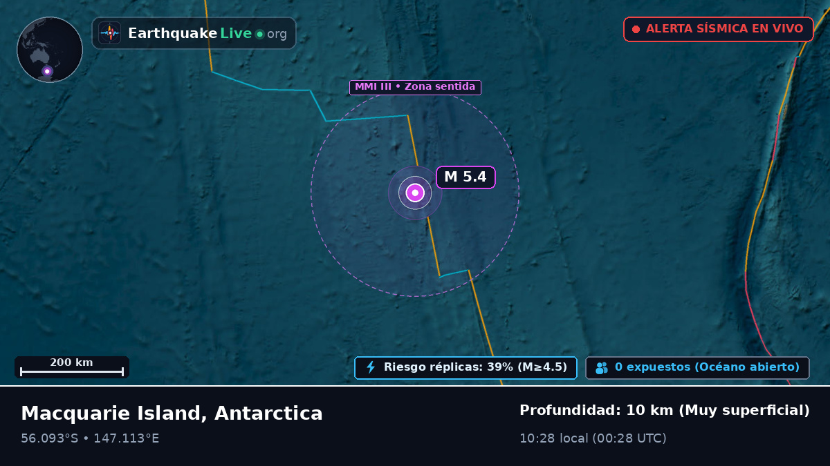 Océano Pacífico Sur (Antarctica)