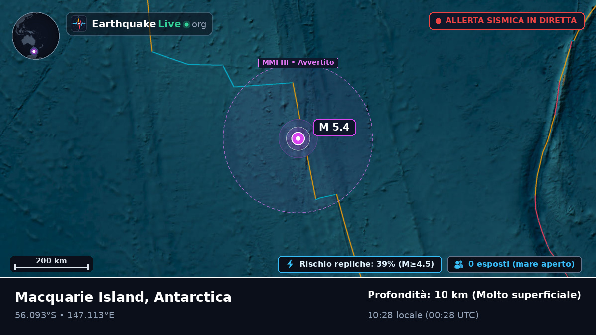 Oceano Pacifico meridionale (Antarctica)