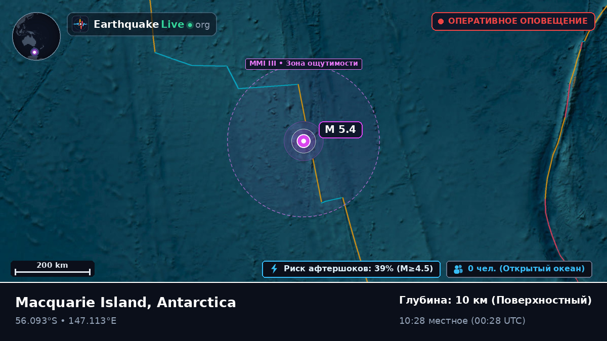 Южная часть Тихого океана (Antarctica)