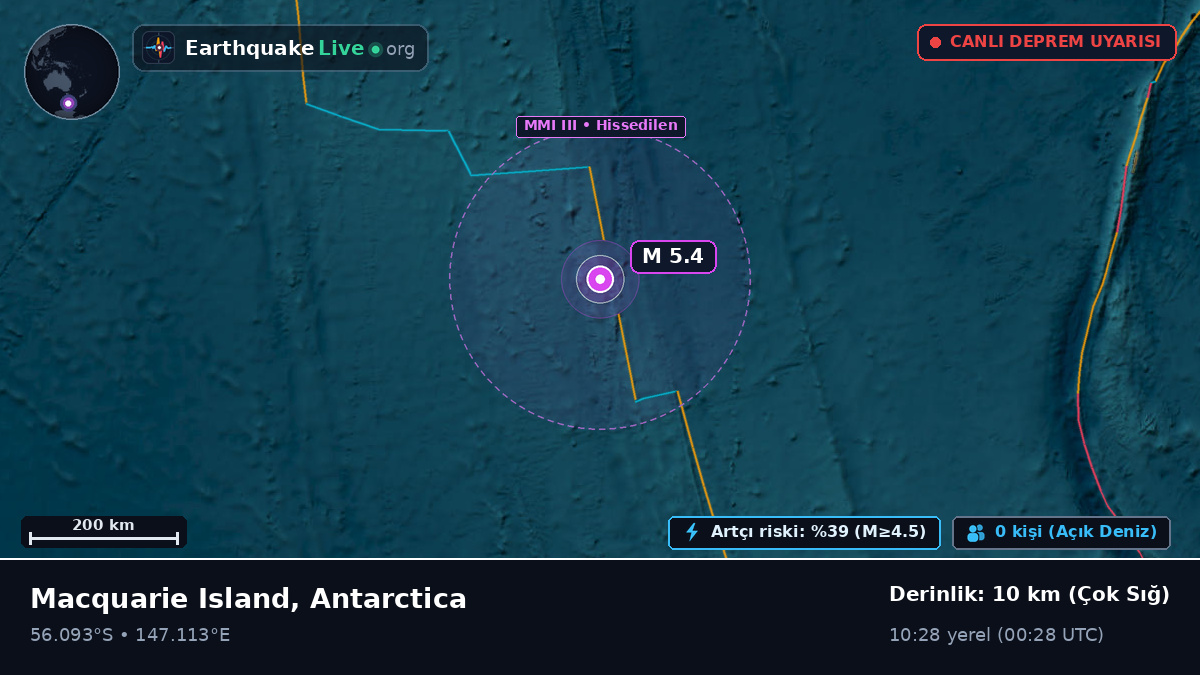 Güney Pasifik Okyanusu (Antarctica)