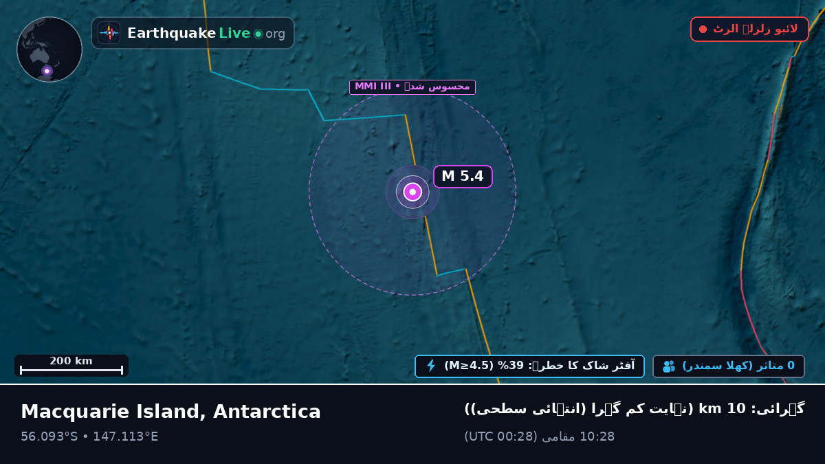 جنوبی بحر الکاہل (Antarctica)