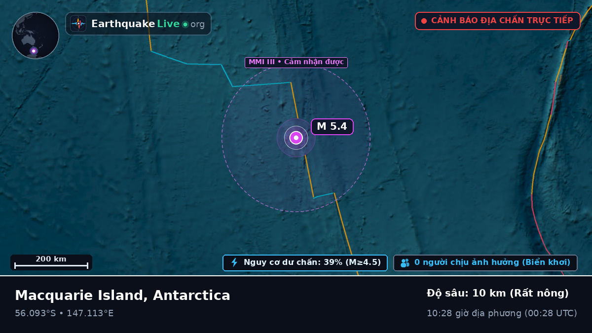 Nam Thái Bình Dương (Antarctica)