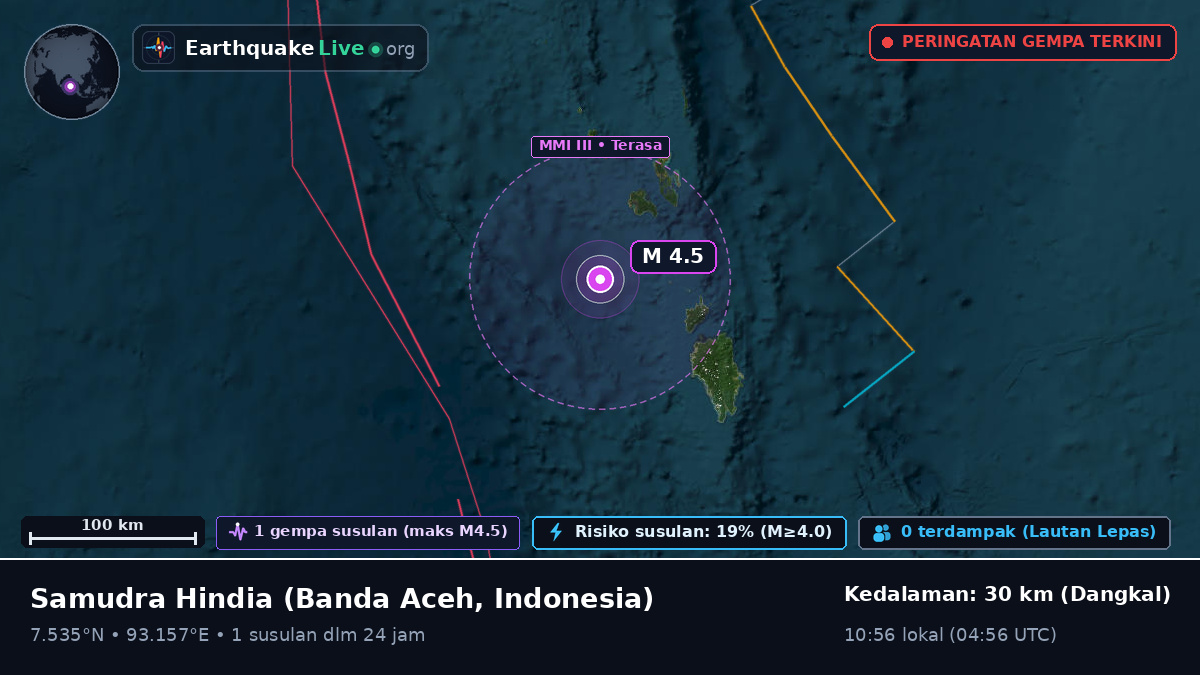 Samudra Hindia (Indonesia)