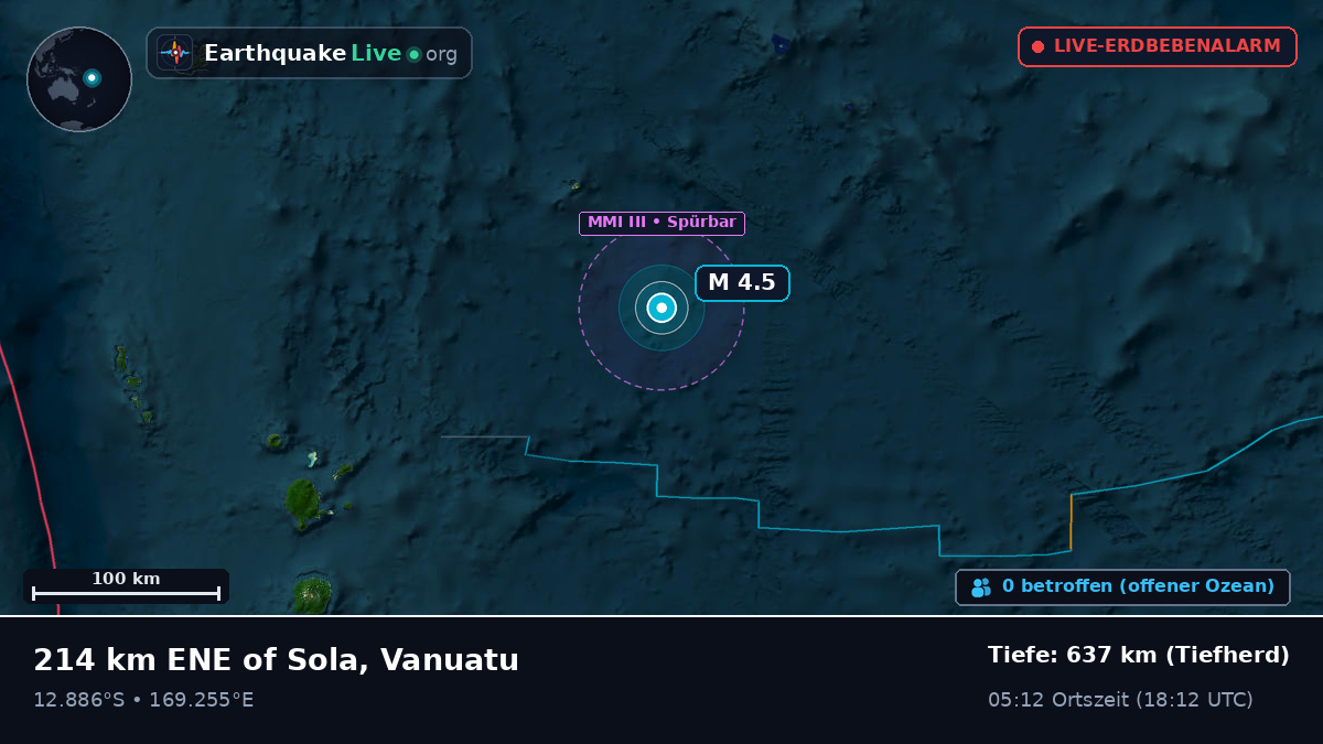 Südpazifik (Vanuatu)