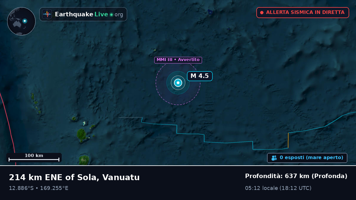 Oceano Pacifico meridionale (Vanuatu)