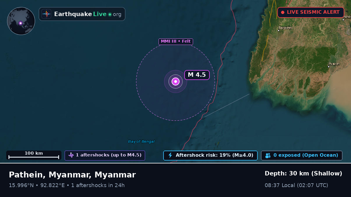 Off the coast of Pathein, Myanmar