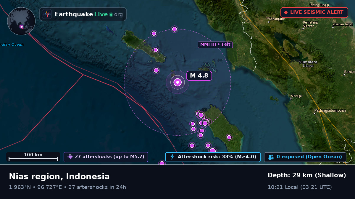 Off the coast of Sibolga, Indonesia