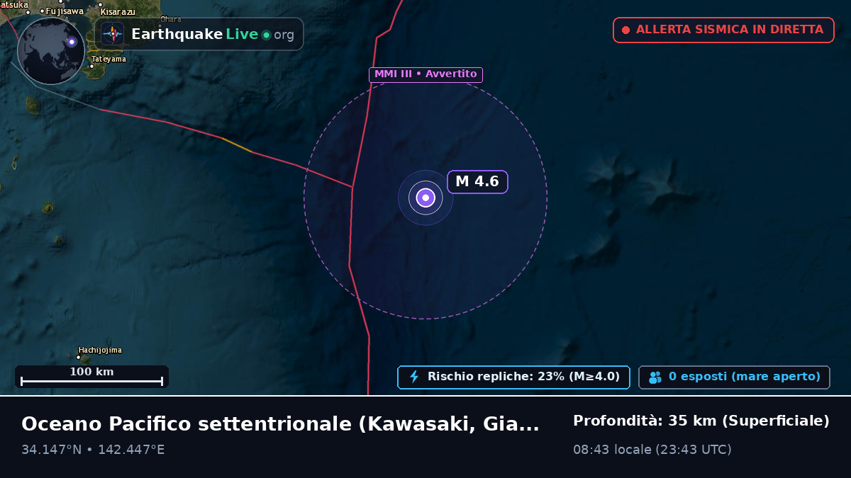 Oceano Pacifico settentrionale (Giappone)