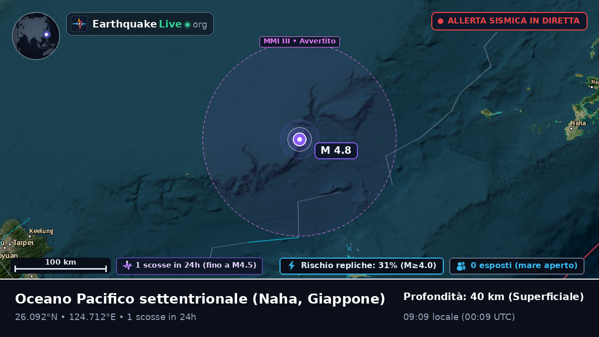 Oceano Pacifico settentrionale (Giappone)