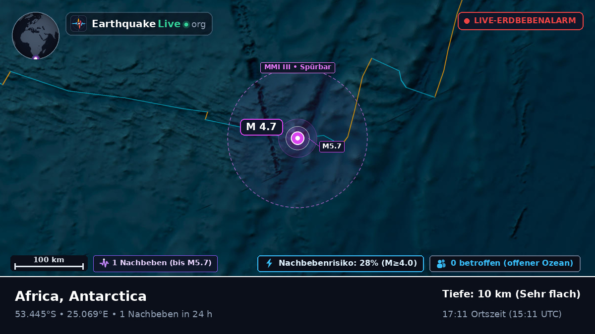 Indischer Ozean (Antarctica)