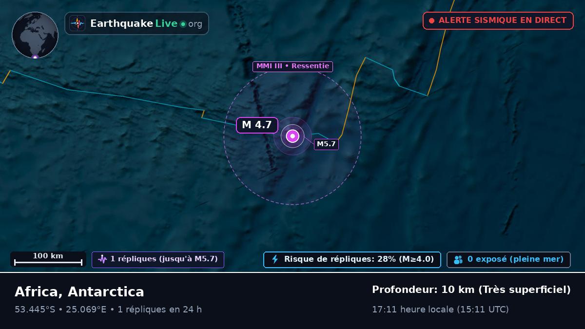 Océan Indien (Antarctica)