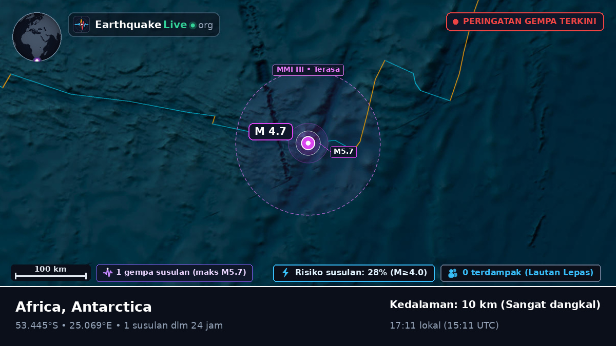 Samudra Hindia (Antarctica)