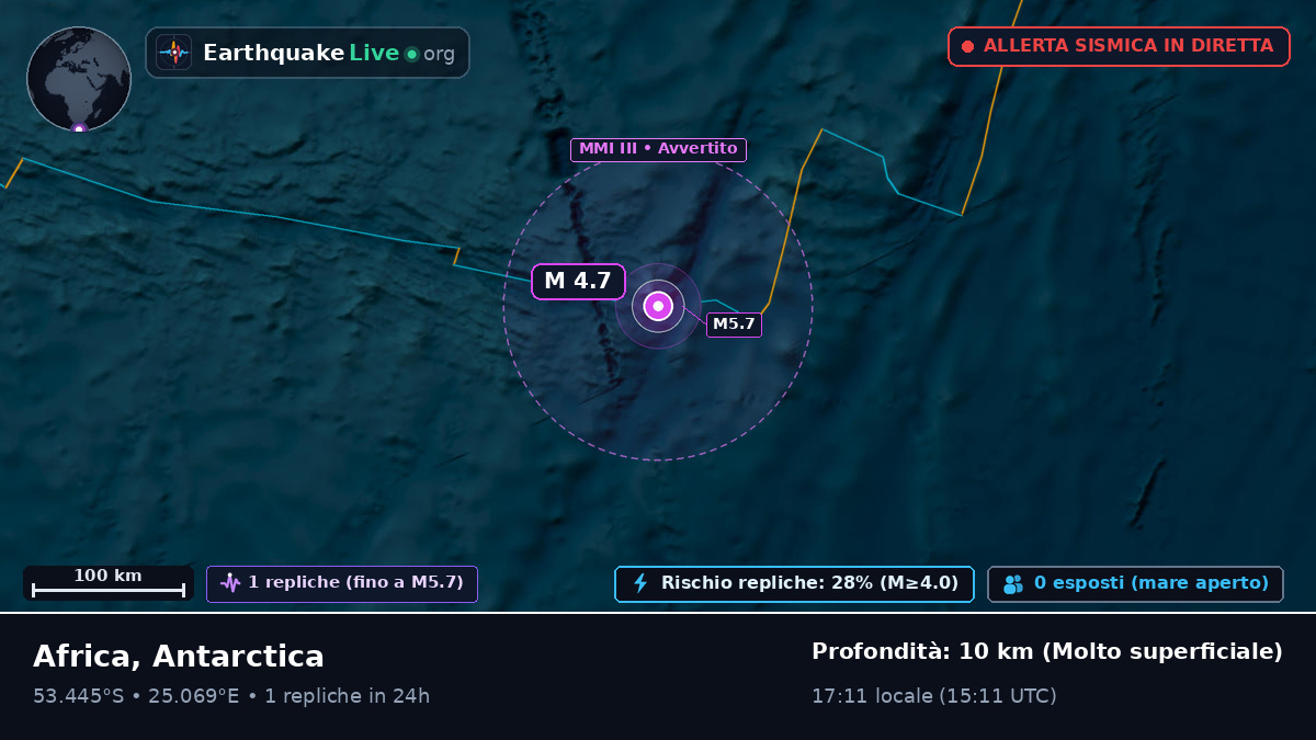 Oceano Indiano (Antarctica)