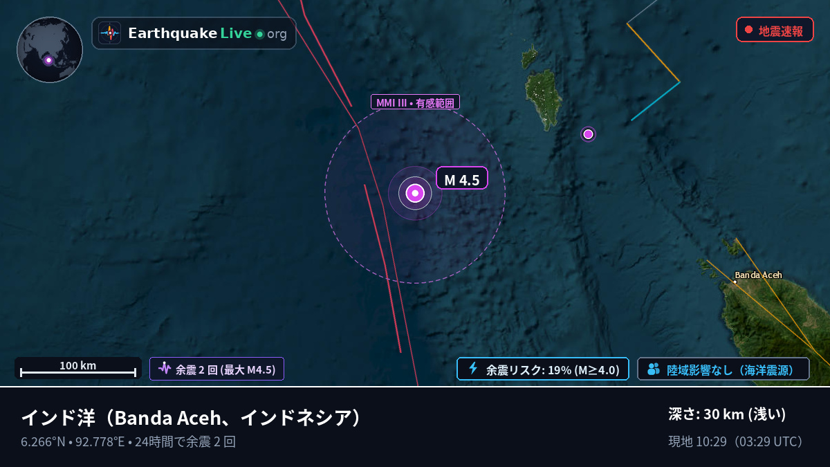 インド洋 (インドネシア)
