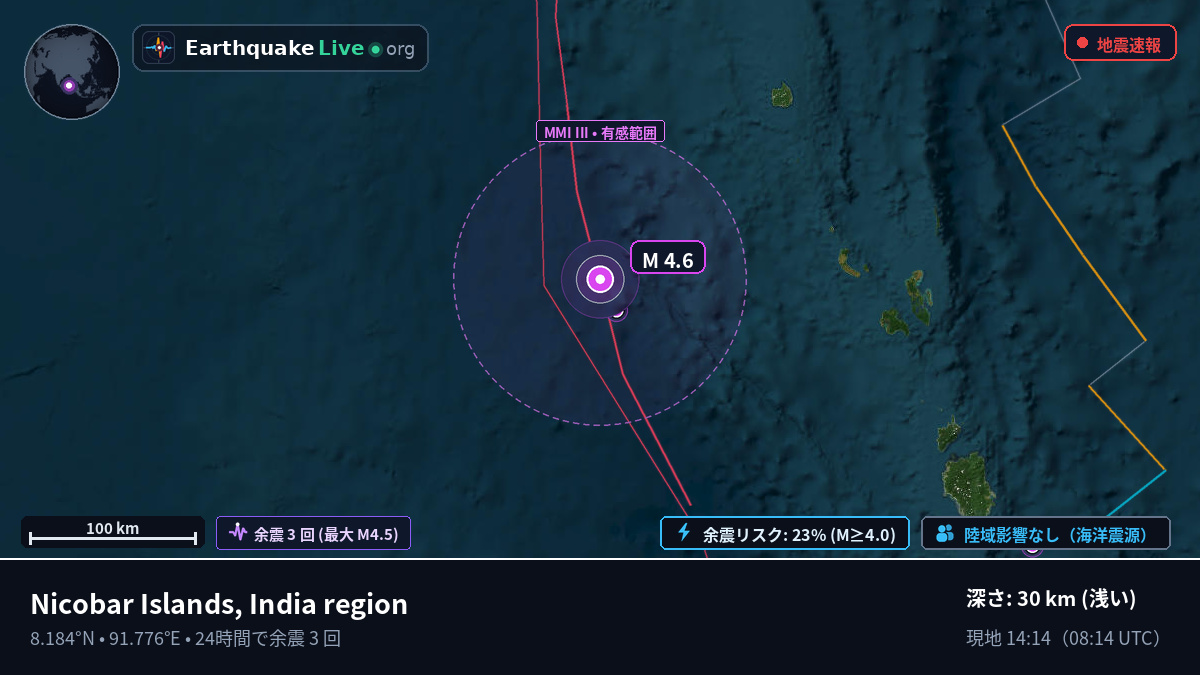 インド洋 (インド)