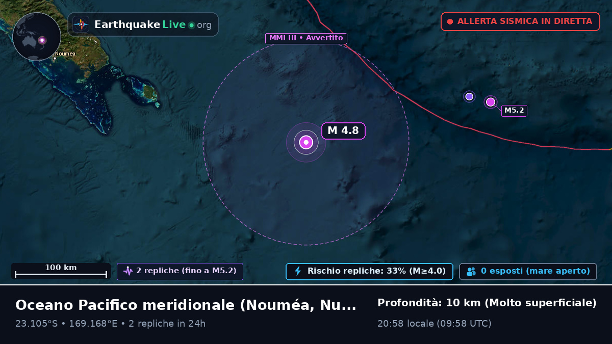 Oceano Pacifico meridionale (Nuova Caledonia)