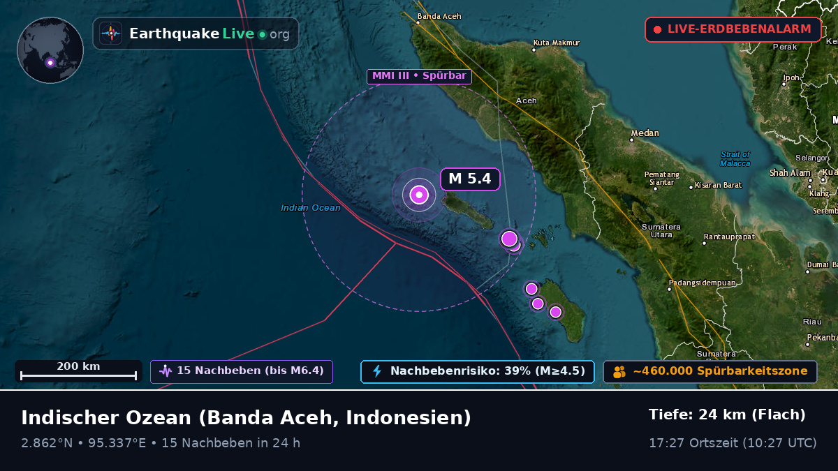 Indischer Ozean (Indonesien)