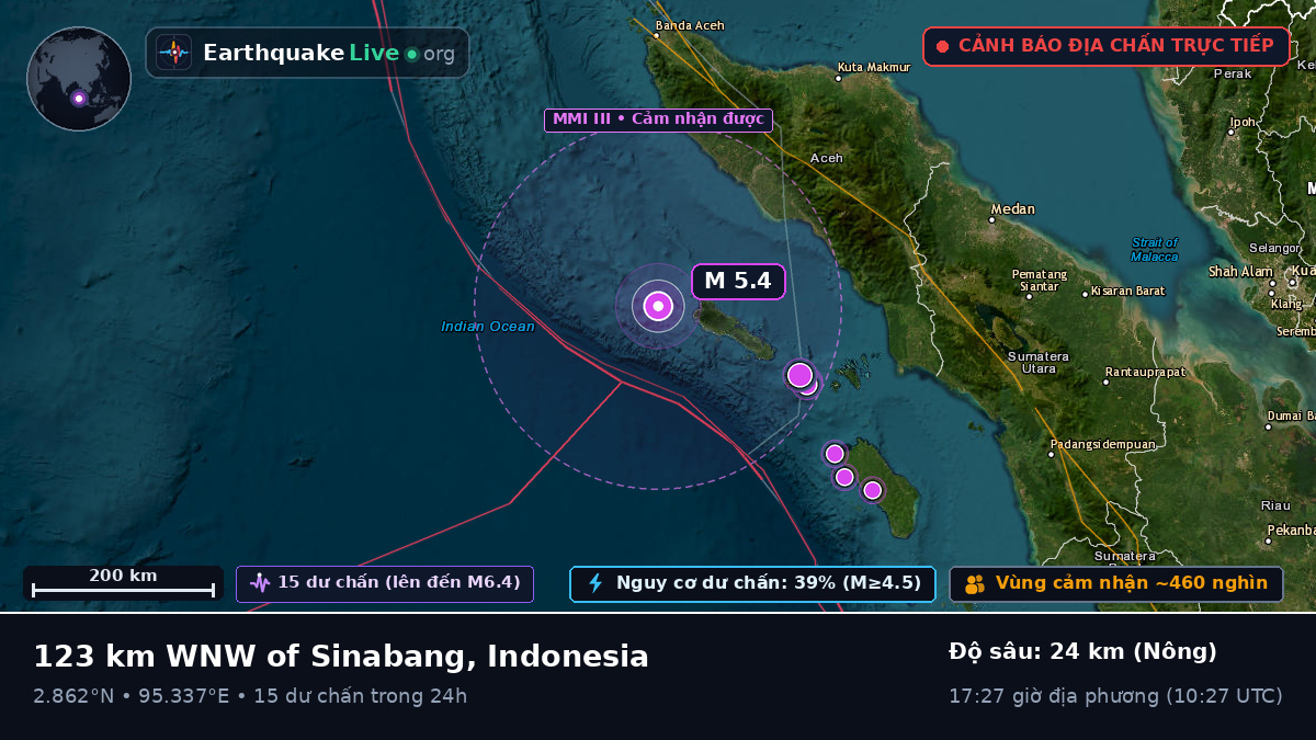 Ấn Độ Dương (Indonesia)