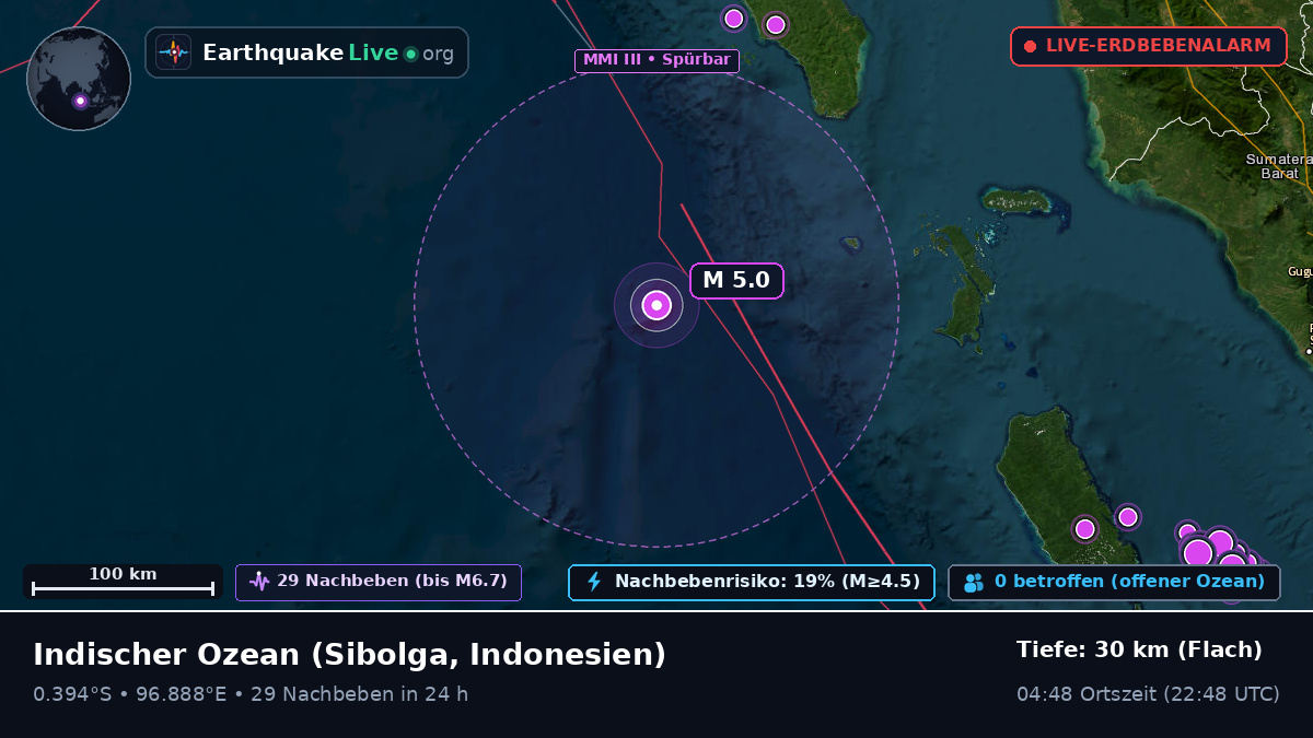 Indischer Ozean (Indonesien)