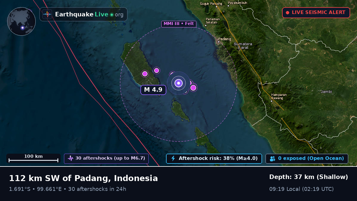 Off the coast of Padang, Indonesia